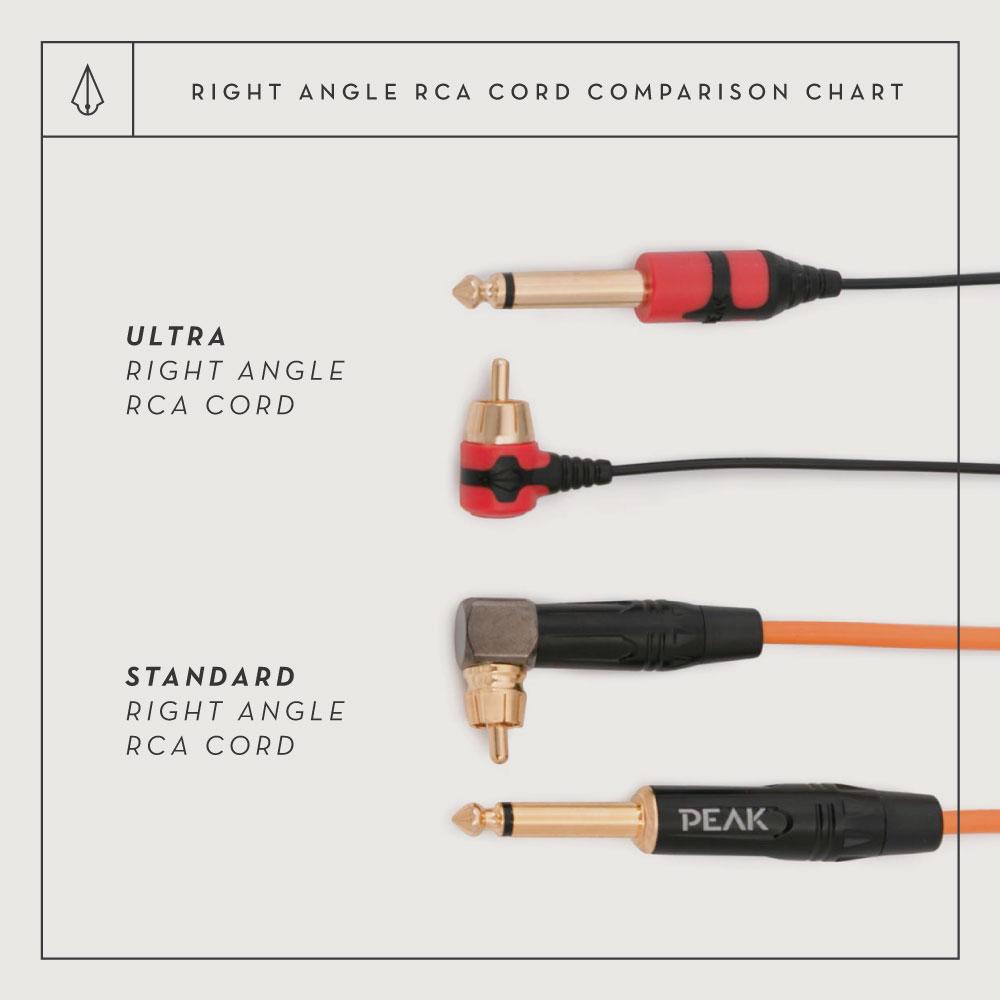 Right Angle RCA Cord (6ft) (Chart)