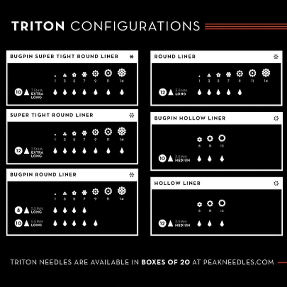 Triton Cartridge Needles — Bugpin Super Tight Liners (20) - Peak Needles