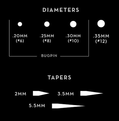 QUARTZ NEEDLE DIAMETERS