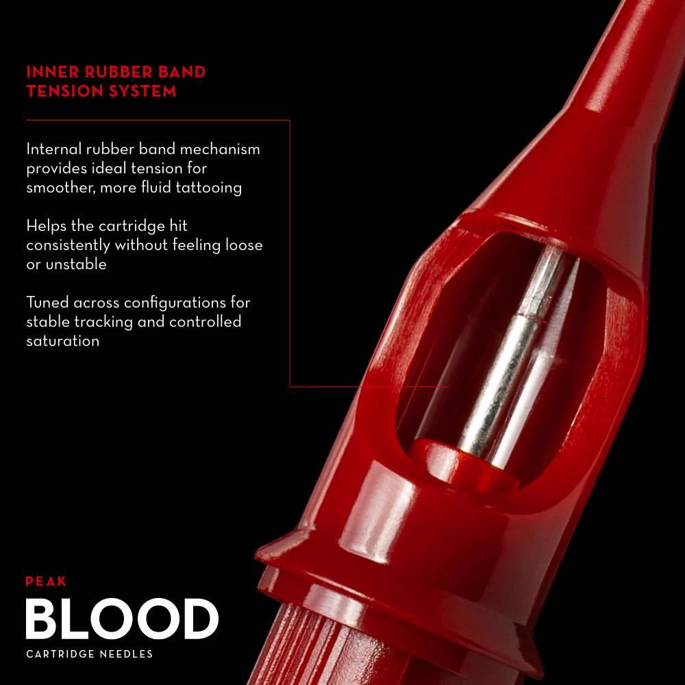 Blood Cartridge Needles — All Configurations — Box of 20