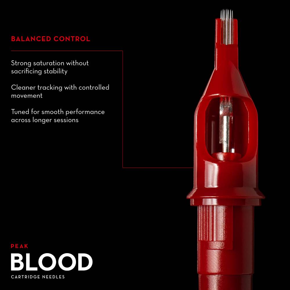 Blood Cartridge Needles — All Configurations — Box of 20