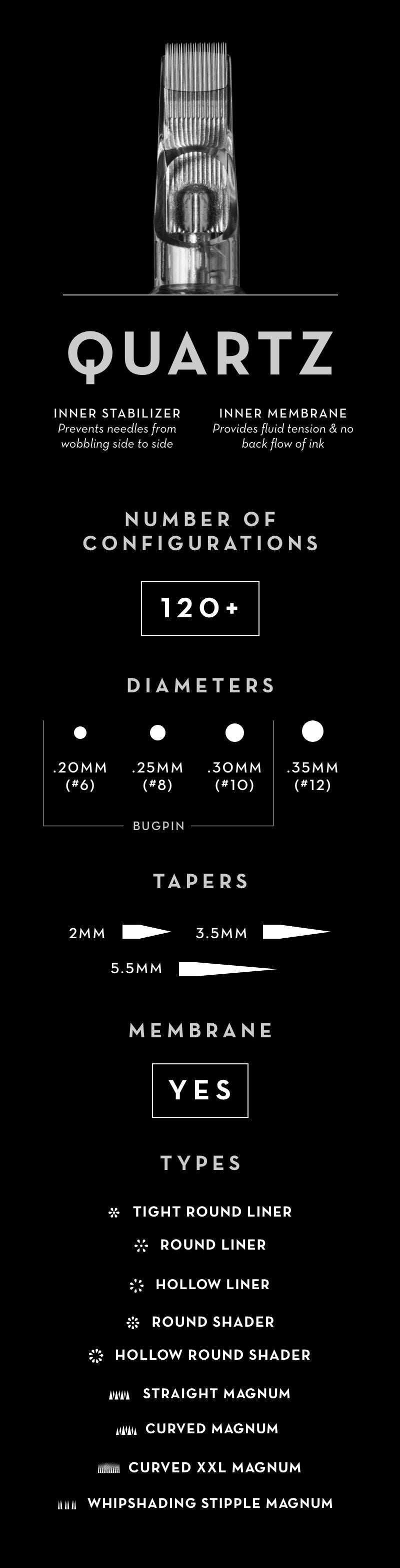 QuartzCompare.jpg__PID:a7b268fc-4471-4b79-9a3a-43f0fe88d4ac