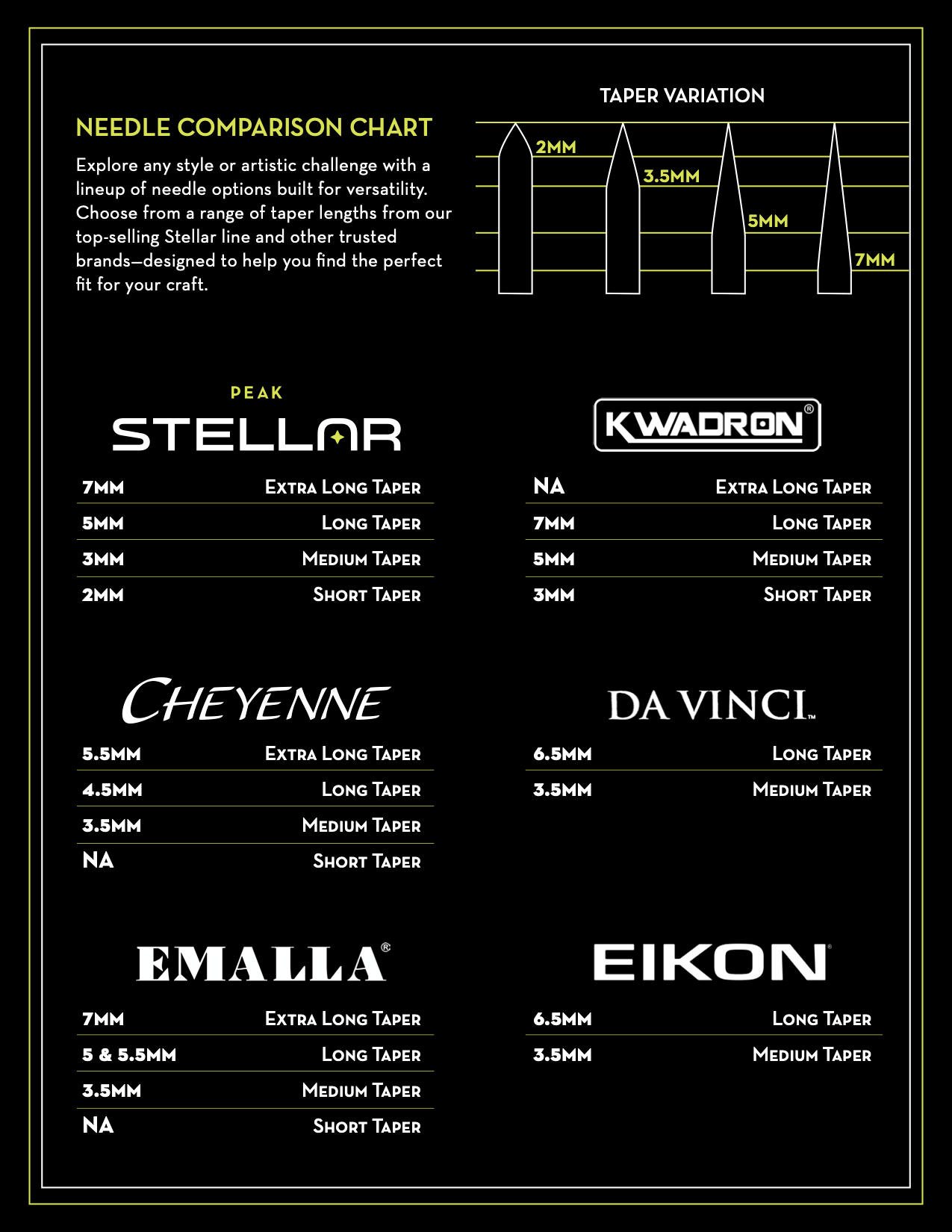 Peak Stellar Needle Cartridges — All Configurations — Box of 20 - Peak Needles
