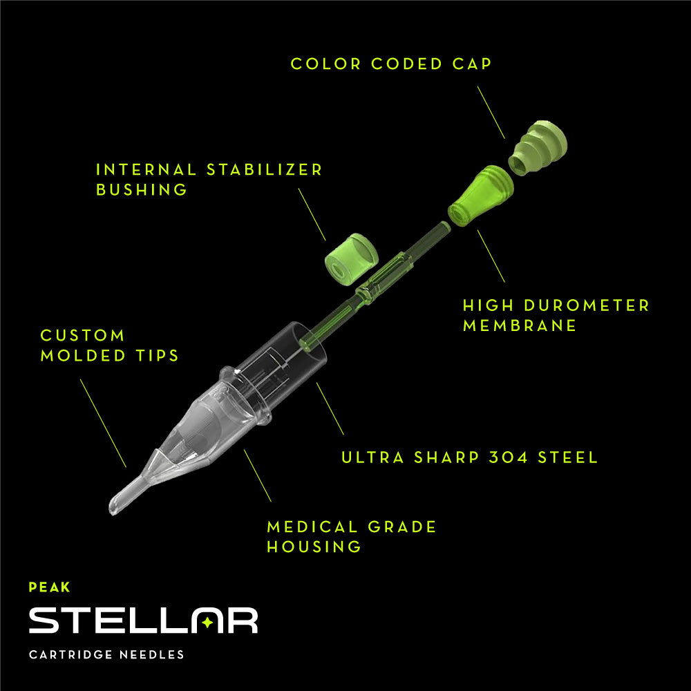 Peak Stellar Needle Cartridges — Bugpin Round Liners — Box of 20 - Peak Needles