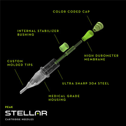 Peak Stellar Needle Cartridges — Bugpin Round Liners — Box of 20 - Peak Needles