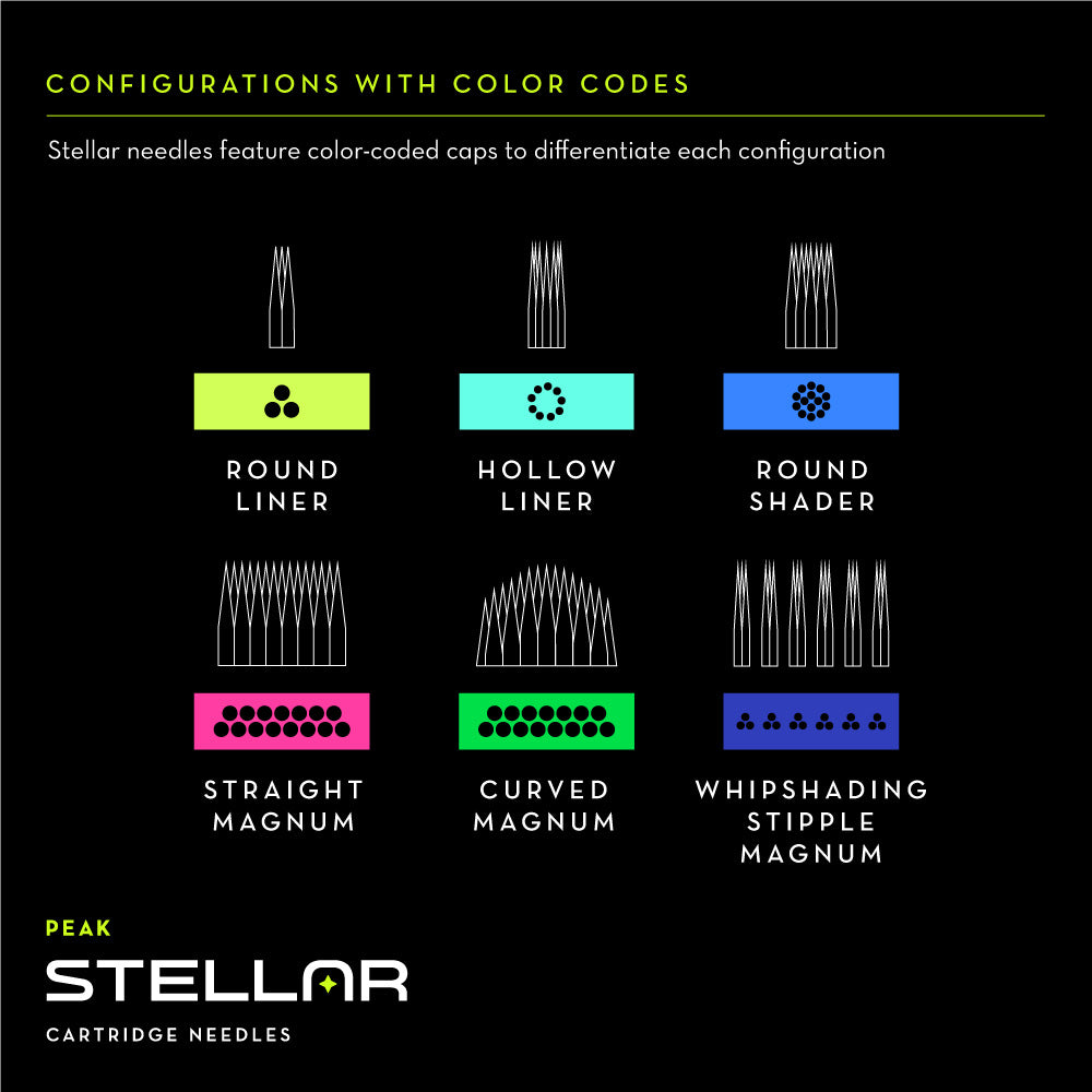 Peak Stellar Needle Cartridges — Bugpin Round Liners — Box of 20 - Peak Needles