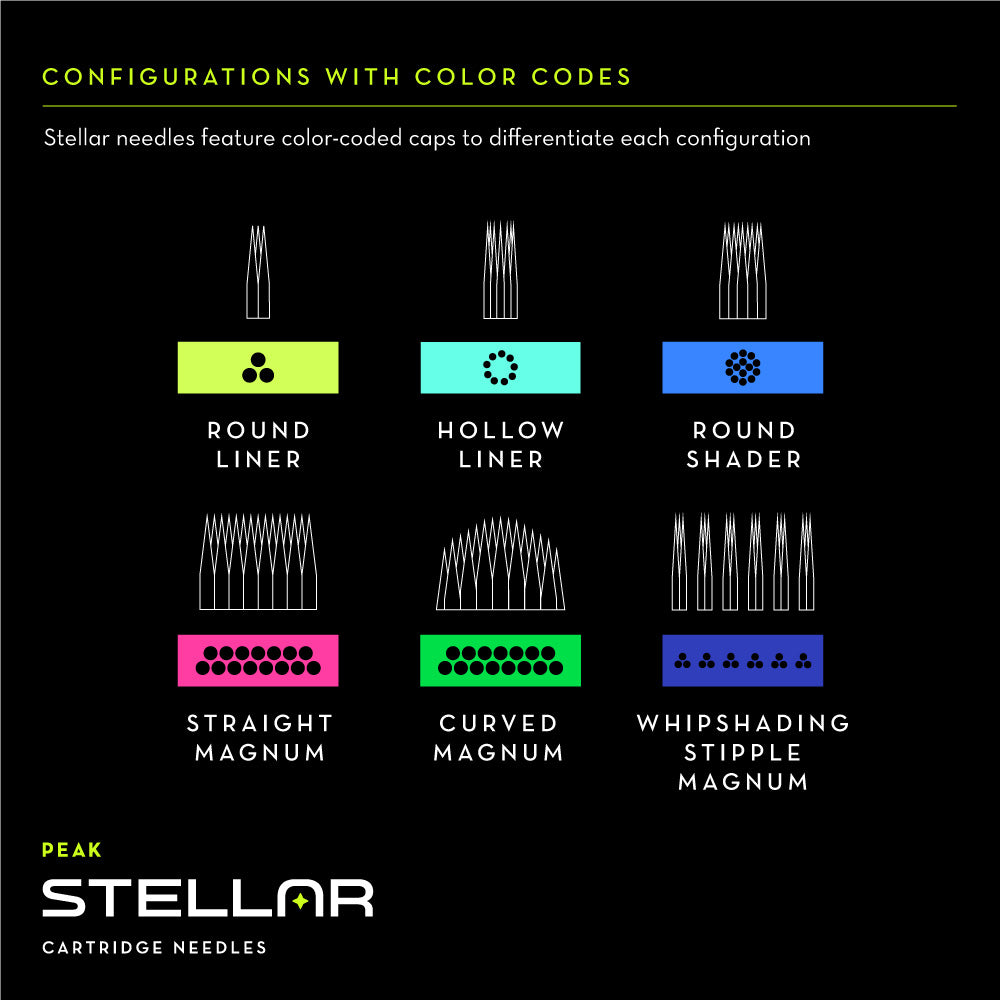 Peak Stellar Needle Cartridges — Round Shaders — Box of 20
