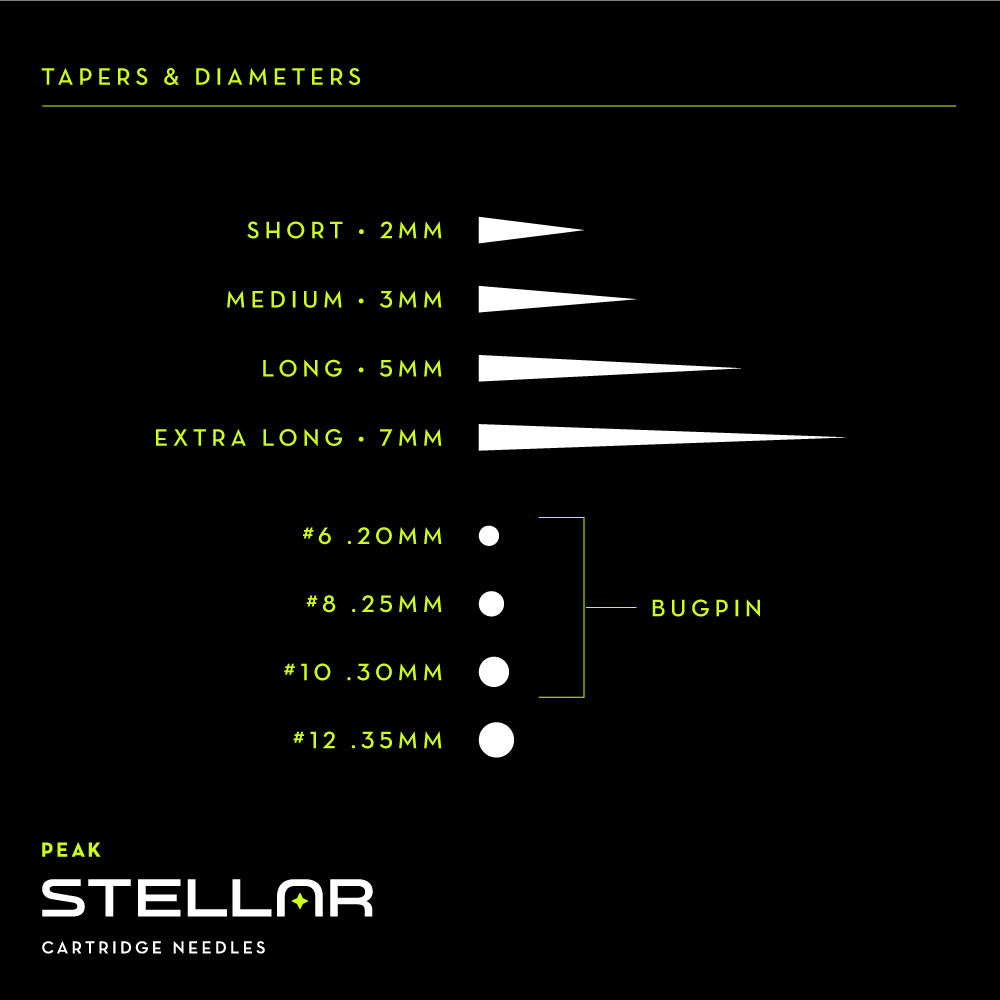 Peak Stellar Needle Cartridges — Round Liners — Box of 20 - Peak Needles