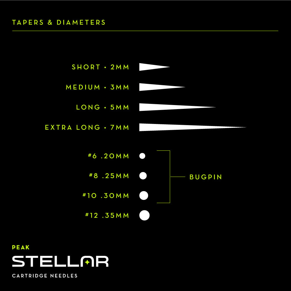 Peak Stellar Needle Cartridges — Bugpin Round Liners — Box of 20