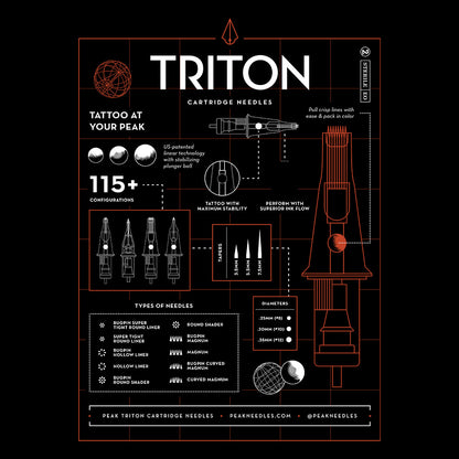 Peak Triton Cartridge Needles Tee - Peak Needles