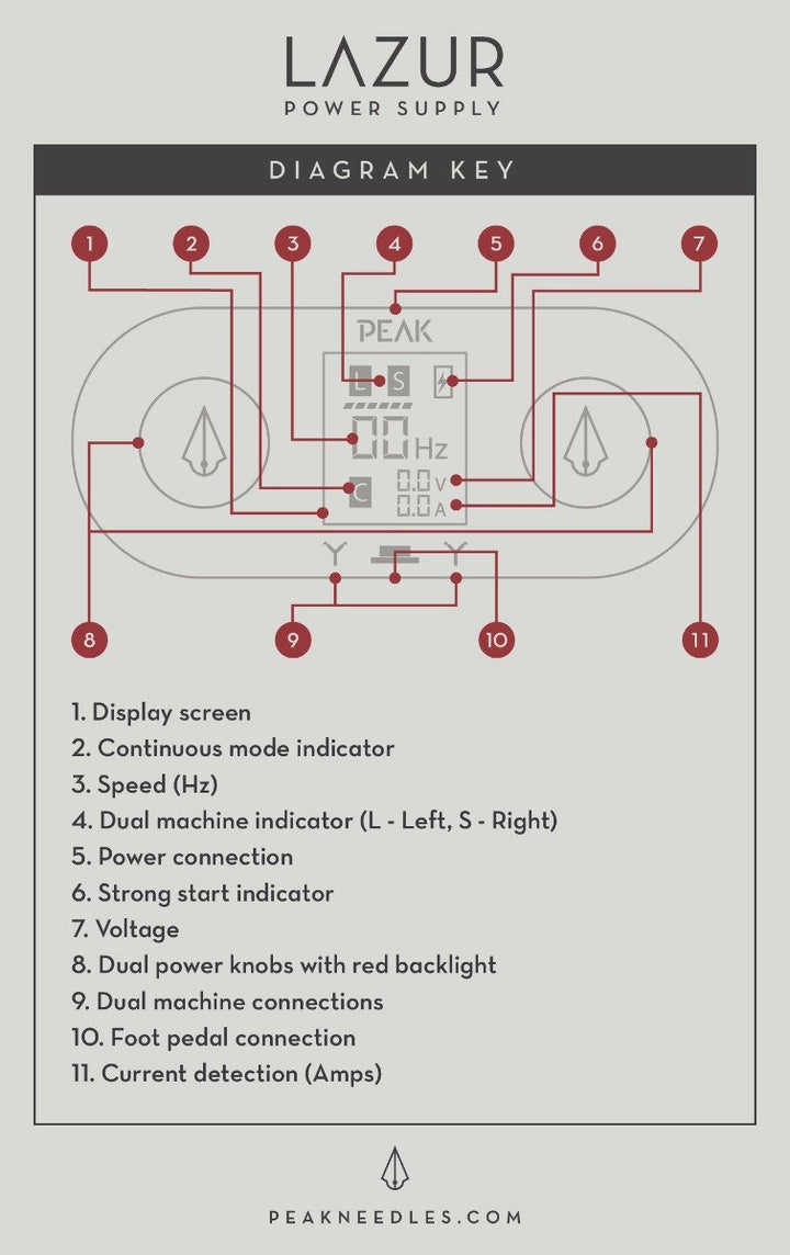 Lazur Tattoo Power Supply Insert